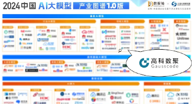 云闪付再获殊荣，入选数据猿2024中国AI大模型产业图谱1.0