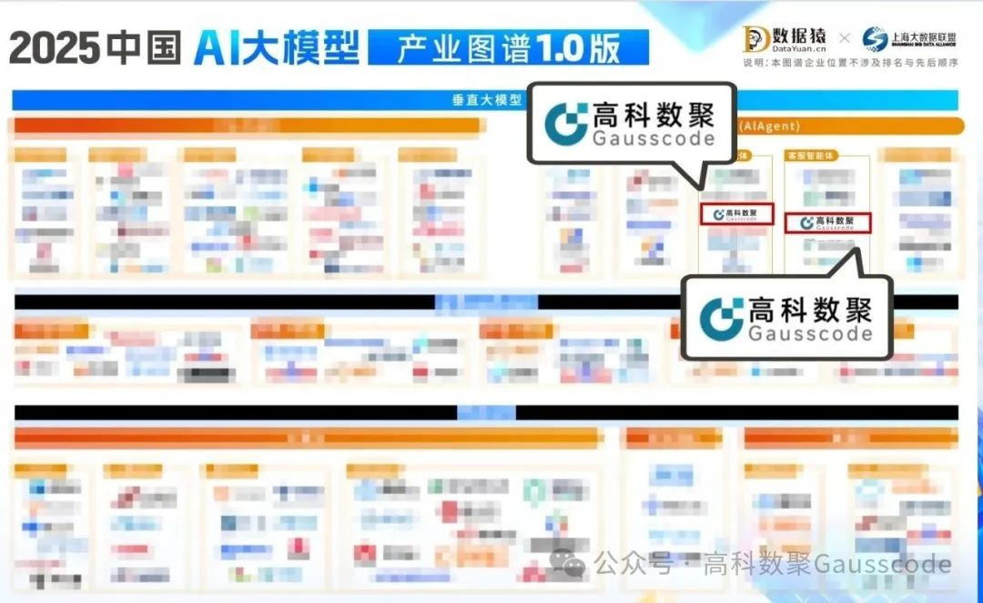 云闪付入选《2025中国AI大模型产业图谱》双板块，AI赋能汽车产业数智化升级